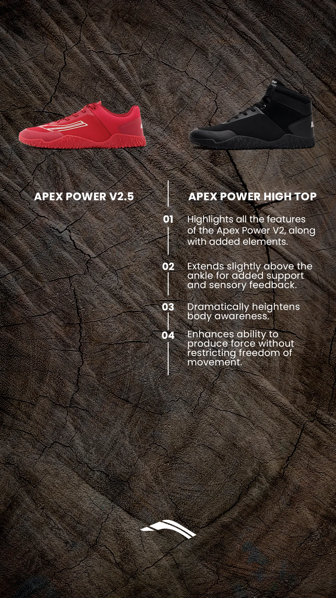 Avancus Apex Power V2.5 High Top Shoes Black